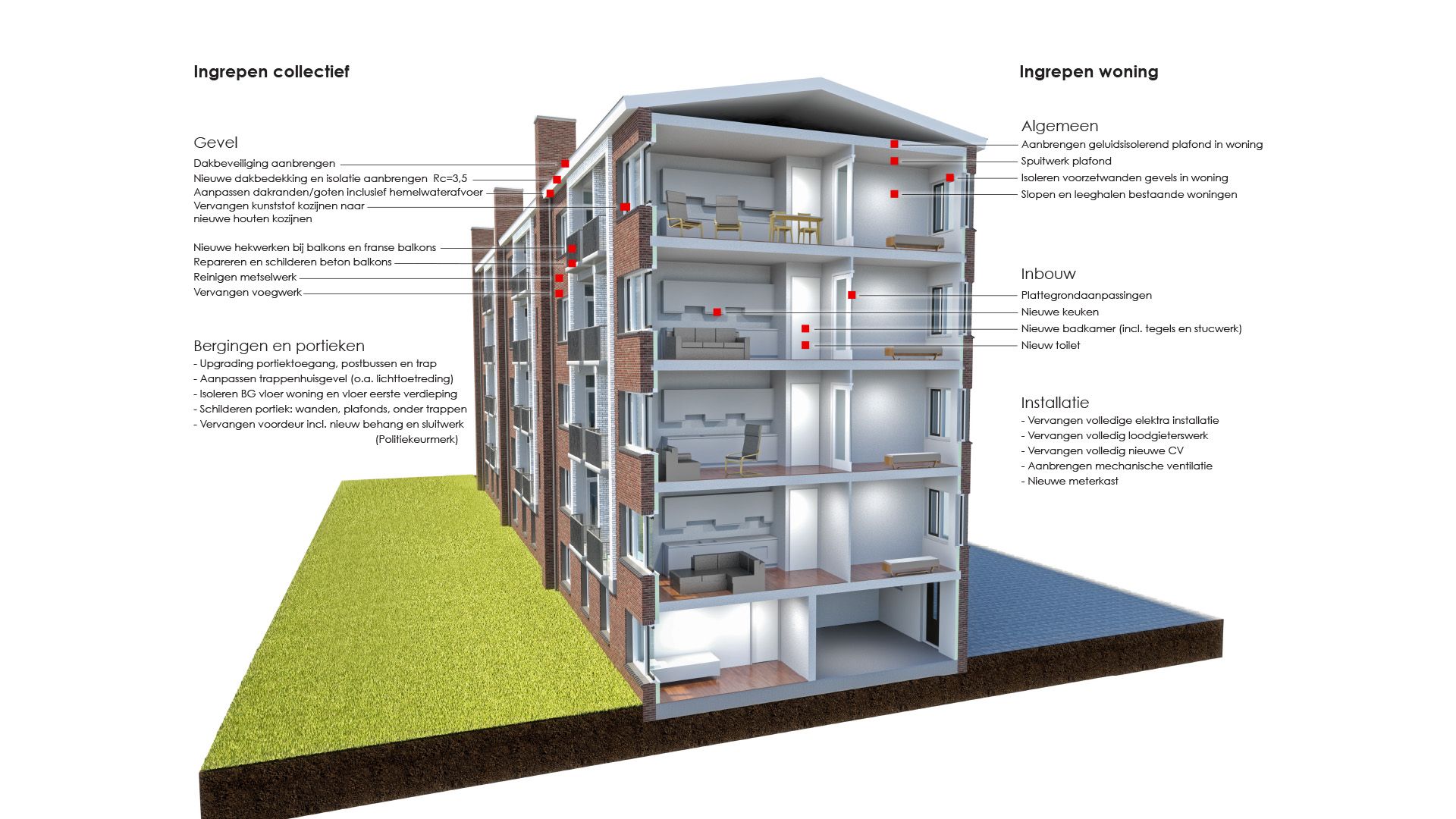 FORMHET-Amsterdam-Platanenweg-000-3D-doorsnede-toelichting-web